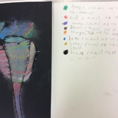 Year 2 - what colour means to me.