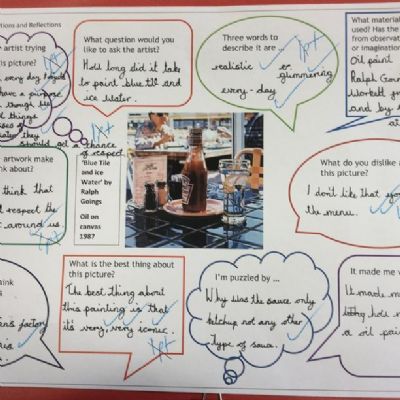 Hawthorn Year 4 - Our thoughts and ideas about Ralph Going's 'Blue Tile and Iced Water' painting from 1987