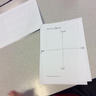 Year 5 taste tested a variety of different supermarket pretzel varieties.