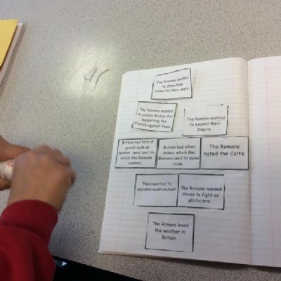 Line of enquiry- Why did the Romans invade Britain?